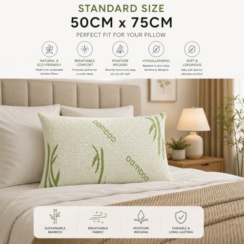 Adam Home Pillow Protectors (50 x 75 cm)