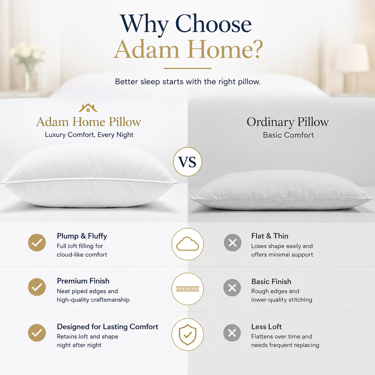 Hotel Quality Pillows 48x74 cm – Hollowfibre, Packs of 2-8 (view 4)
