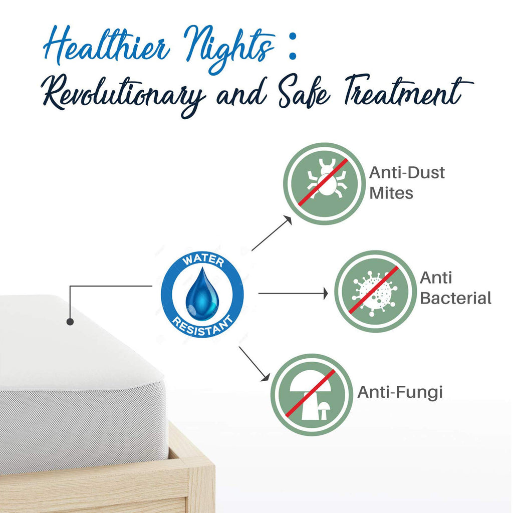 Waterproof Mattress Protector – Terry Cotton, Small Double & Cot Bed (view 3)