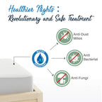 Waterproof Mattress Protector – Terry Cotton, Small Double & Cot Bed (view 3)