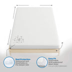 Waterproof Mattress Protector – Terry Cotton, Small Double & Cot Bed